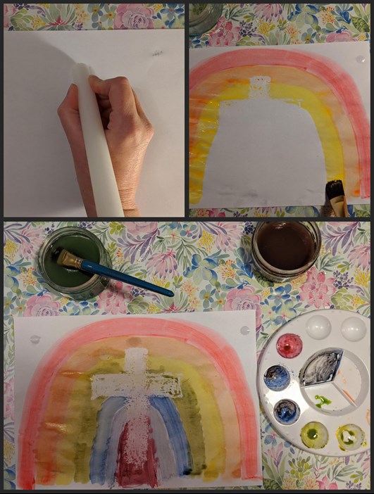 A 'revealing' activity